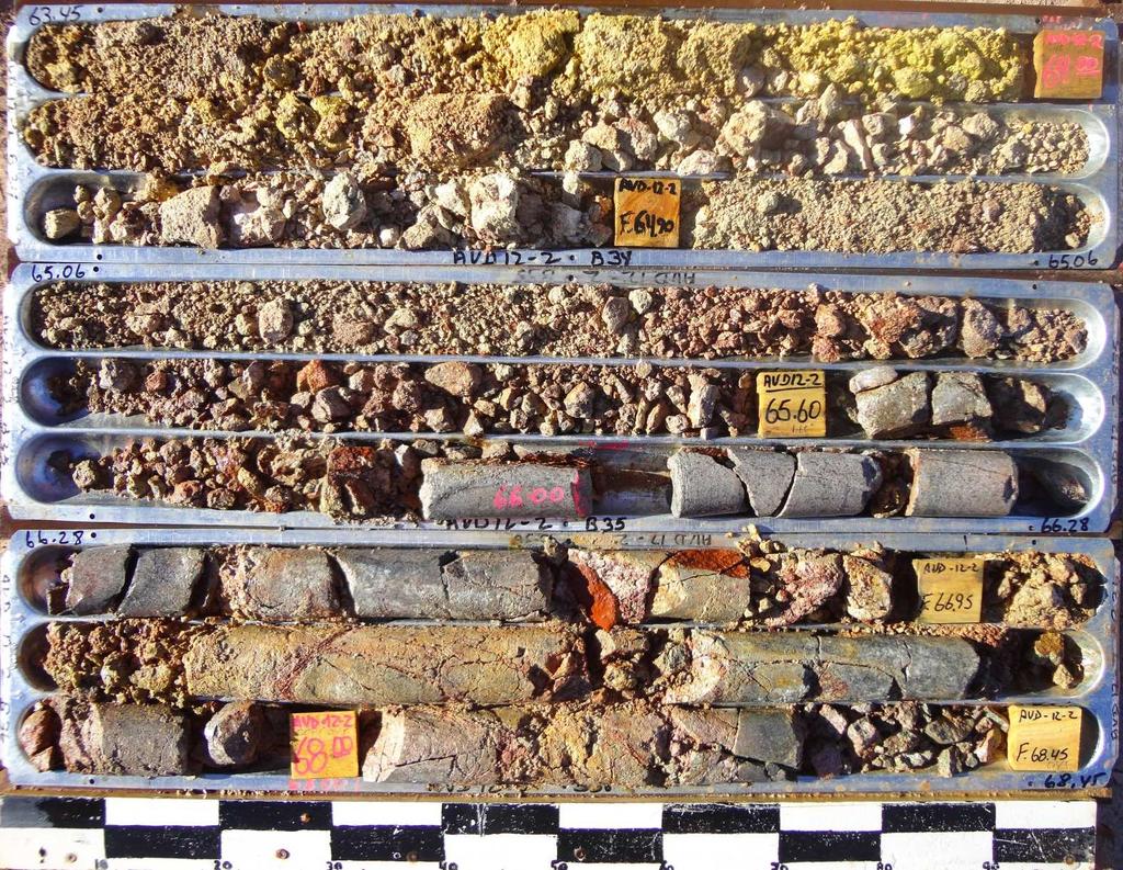 Precipitación de sulfatos de cobre y fierro Formación de arcillas Mineralización hipógena