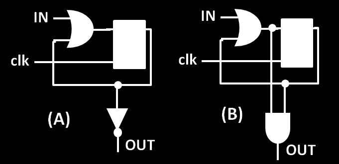 Ejercicio 3.- Para los circuitos de las figuras inferiores, responde a las siguientes preguntas: a. (1p) Indicar si se trata de circuitos secuenciales tipo Mealy ó Moore. Razonar la respuesta. b.