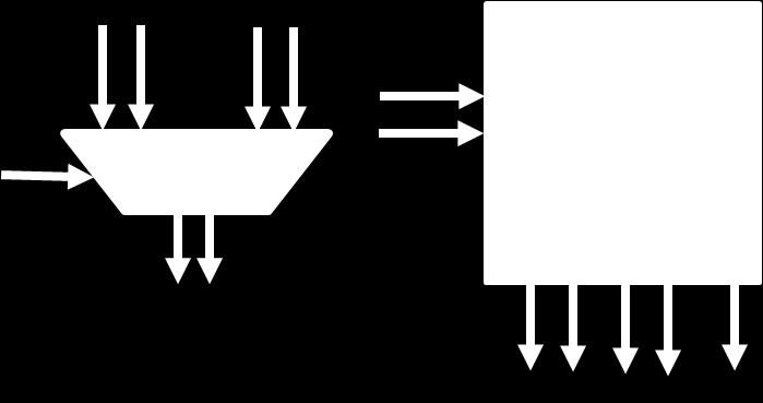 Ejercicio 6.- Dado el circuito inferior, determina el camino crítico y el tiempo de ciclo mínimo para su correcto funcionamiento.