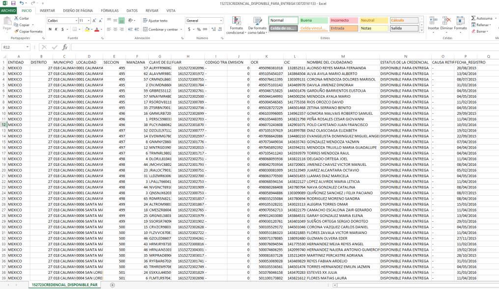 Este archivo lo debes copiar en Excel, ya que esta herramienta te permite procesar la información, a través de filtros que ordenan los datos de acuerdo a lo que se requiere; por entidad, distrito y