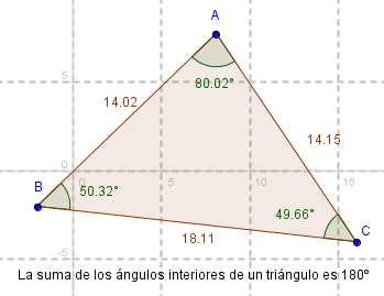 ACTIVIDAD A2: DIBUJO LIBRE 1. Haz un dibujo libre utilizando segmentos, triángulos, circunferencias, polígonos,. 2.