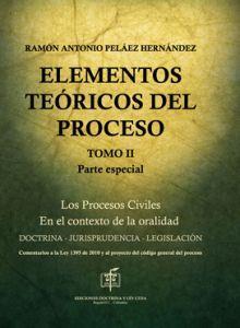 CLASIFICACIÓN TRADICIONAL DE LOS PROCESOS