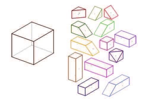 Figura 4 La representación de objetos, comprender el espacio 3D, no es una tarea fácil; no todos los estudiantes logran hacerlo de la misma manera.
