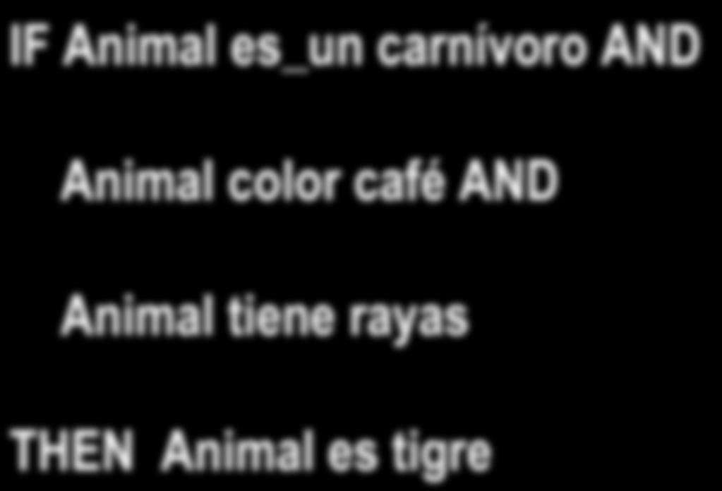 IF Animal es_un carnívoro AND Animal color