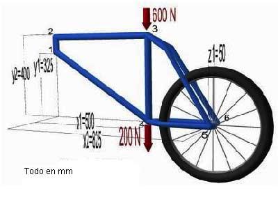1. INTRODUCCION. Descripción del problema El problema a resolver en este ejemplo es el análisis de un cuadro de bicicleta. El problema a modelar se muestra en la siguiente figura.