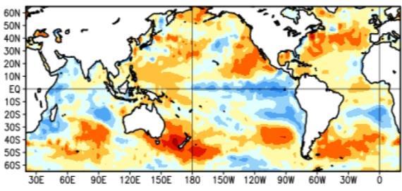 Probabilidad de ocurrencia del fenómeno ENSO Tendencia climática de corto a mediano plazo Predictores de mediano plazo: Variabilidad Climática Estacional e Interanual Océano Pacífico El valor