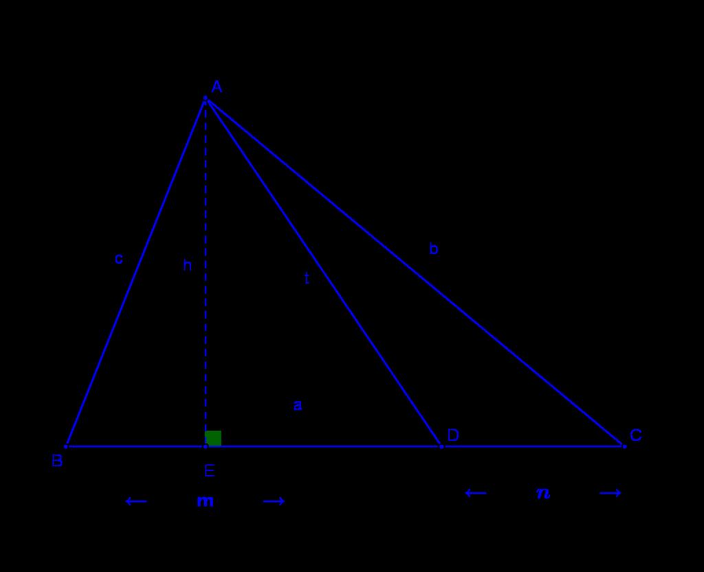 En la figura BD = m, DC = n para fijar la posición de D; como m + n = a, es suficiente conocer la proporción en la que el punto D divide al segmento BC, es decir m/n.