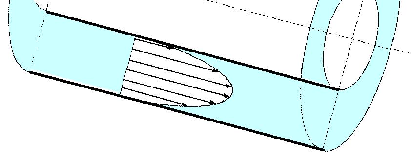 - DIÁMETRO HIDRÁULICO Cuando el conducto no tiene sección circular, el análisis del flujo completamente desarrollado se puede considerar análogo al de tubos circulares; en flujo laminar, las