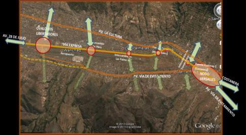 Vía Expresa Distrito : Wanchaq, San Sebastían Provincia : Cusco Ppto. Aprobado del Perfil Técnico SNIP : S/. 347,244,873.00 Ppto. ejecutado años anteriores : 3,593,408.36 Ppto. Aprobado del : S/.