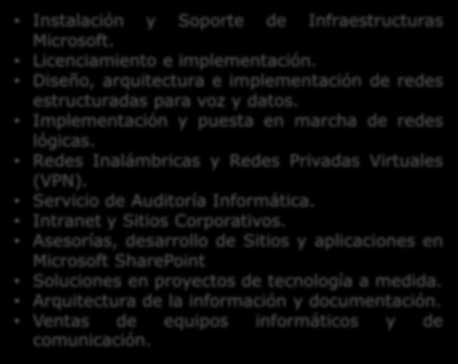Instalación y Soporte de Infraestructuras Microsoft. Licenciamiento e implementación. Diseño, arquitectura e implementación de redes estructuradas para voz y datos.