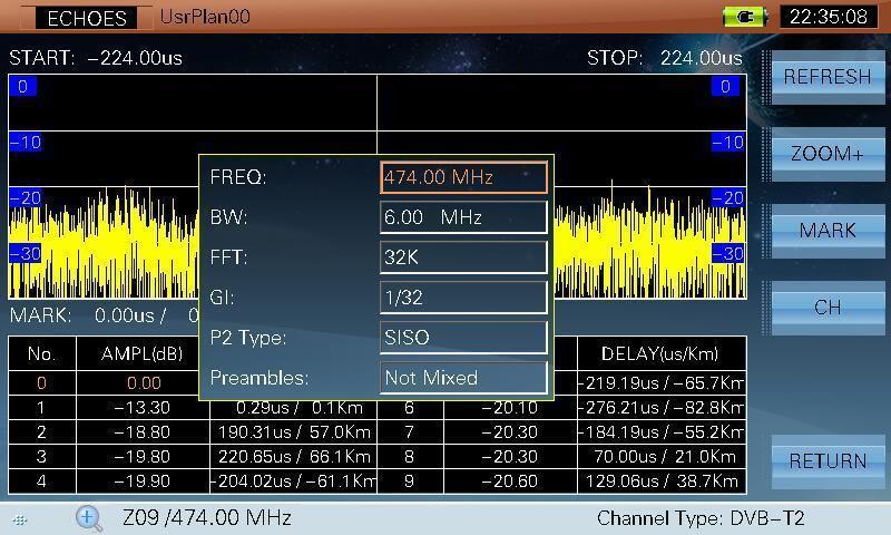 DTVLINK-2/3 Manual de usuario Ø CH Pulse la tecla para mostrar la información del actual canal.