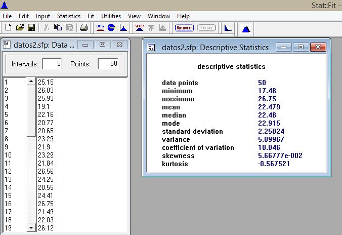 d. Obtenga las estadísticas de los datos con la opción del menú: Statistics-> Descriptive. e. Obtenga el histograma de frecuencias con el menú: Input-> Input Graph y luego en el menú: Graphs- Graphics Style.