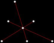 El centroide es un concepto puramente geométrico que depende de la forma del