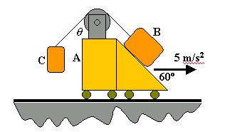 9.- Una cadena flexible de longitud L y peso lineal W