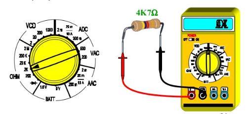Óhmetros: mide la resistencia eléctrica en Ohmios (Ω) o submúltiplos. Imagen 3. Óhmetros Los amperímetros y voltímetros pueden ser utilizados para mediciones en corriente continua o alterna, o ambas.