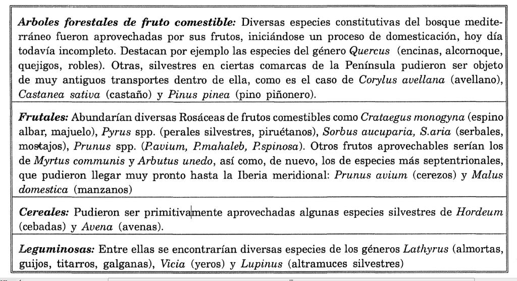 Componente autóctona Patrimonio Etnobotánico Ibérico Flora agrícola básica de la Hispania