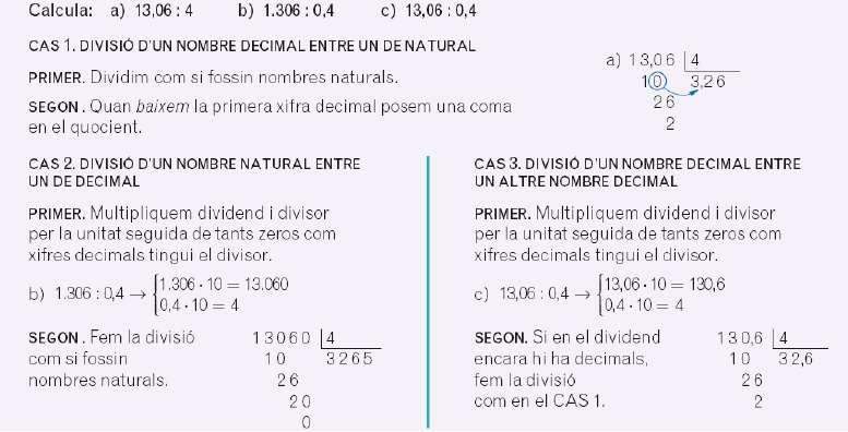 576 x 0,68 (3.3) DIVISIÓ DE NOMBRES DECIMALS Ex 4.