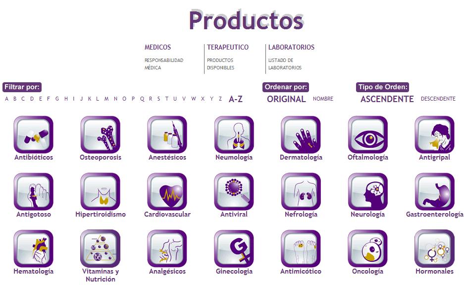 CIF: Repositorio de Productos Cada uno de los productos que