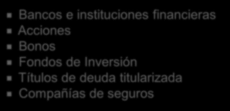 LA CLASIFICACIÓN DE RIESGO Bancos e instituciones financieras Acciones