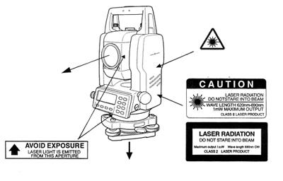 Estandar de Seguridad para Rayo Laser Medición de Distancia La serie GPT-3000W usa un rayo laser invisible.