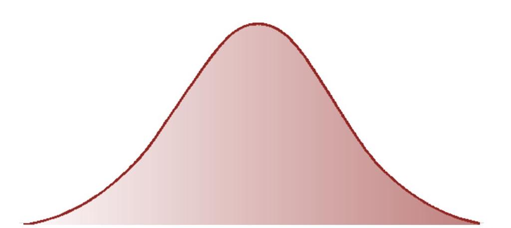 La distribución aproximadamente normal de muchos caracteres cuantitativos puede fundamentarse en el teorema central del límite, que dice que la distribución de una variables
