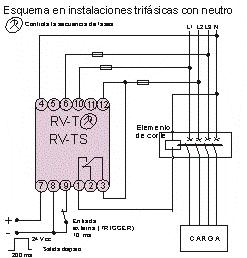 Relés de control RV-M / RV-T / RV-TS Relé de protección y control de tensión Instalacion