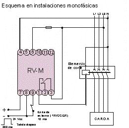 Trifásicas (4 hilos) X X X RV-T P30702 Trifásicas (4 hilos) X X RV-TS P30704 Conexiones Esquema