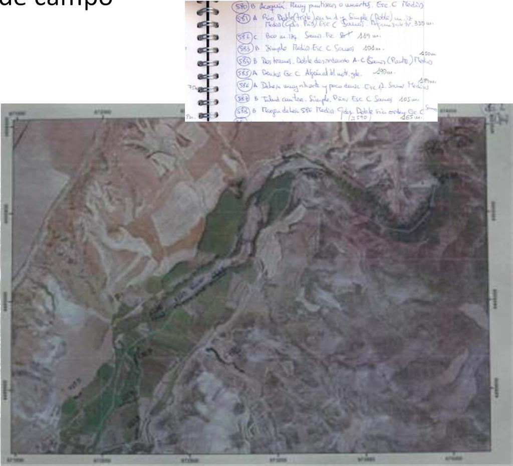 3. Metodología y materiales Preparación del trabajo de campo Cuaderno de campo Obtención de los