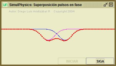 Simulación: 12 Analizar la simulación de SimulPhysics correspondiente al Ondas > Superposición de ondas (igual dirección de vibración) > Pulsos en fase.