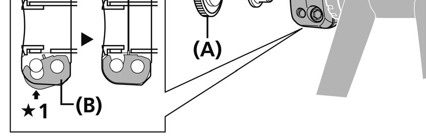 1 Hacer presión (A) TL-FC16/FC18 (B) Placa de tope (C) Pasador de la placa
