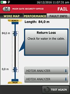La pantalla de resultados gráficos le permite analizar el cable para ver exactamente dónde se produce cada diafonía, pérdida de retorno o fallo de apantallamiento en un enlace determinado.