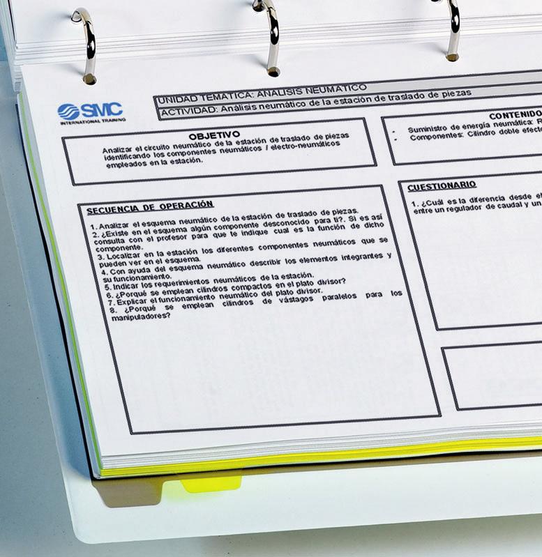 MAS-200 Documentación El sistema MAS-200 incluye un juego completo de documentación compuesto por manual de usuario y manual de prácticas.