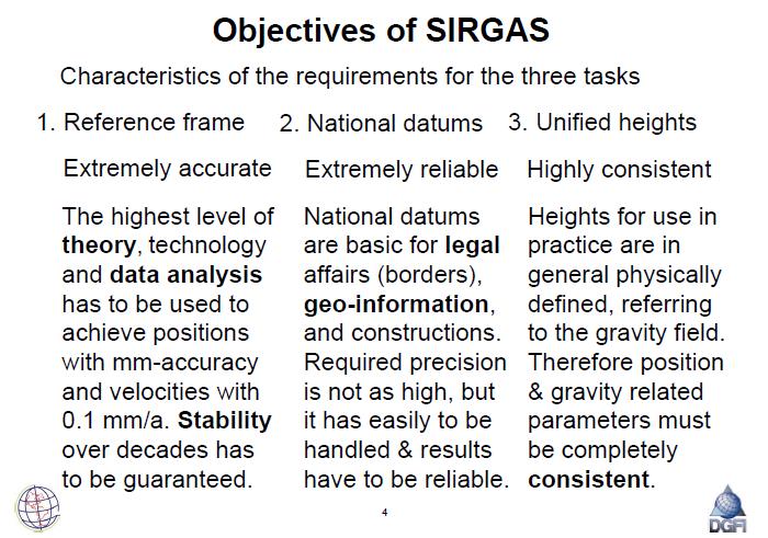 Sobre los objetivos de SIRGAS H.
