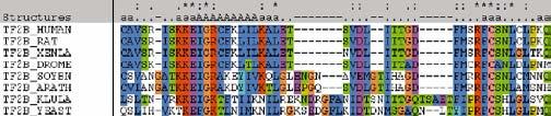 Homología entre secuencias de DNA y proteína: conceptos y terminología básica Cuando por eventos de inserción o deleción (indeles) las secuencias homólogas presentan distintas longitudes, es