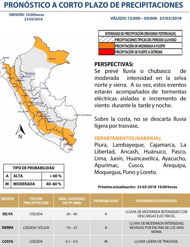 Las regiones afectadas serían Piura, Lambayeque, Cajamarca, La Libertad, Áncash, Lima, Huánuco, Pasco, Junín, Huancavelica, Ayacucho, Apurímac, Arequipa, Cusco, Moquegua, Puno y Loreto.