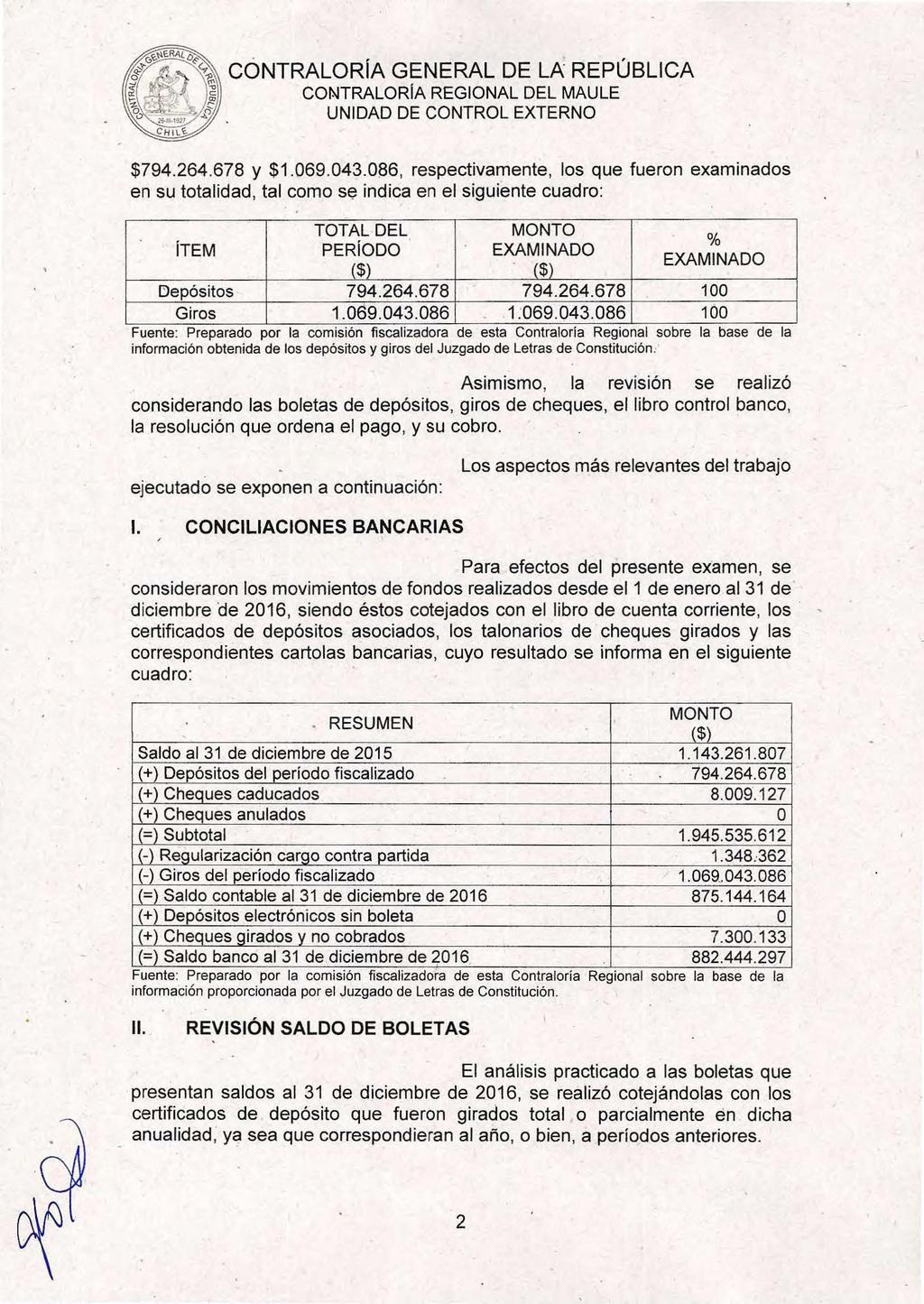 CÓNTRALORÍA GENERAL DE LA REPÚBLICA CONTRALORIA REGIONAL DEL MAULE $794.264.678 y $1.069.043.