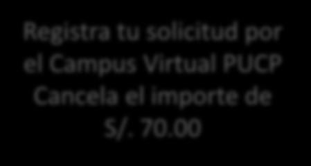- Registra tu solicitud por el Campus Virtual PUCP Cancela el importe de S/. 70.