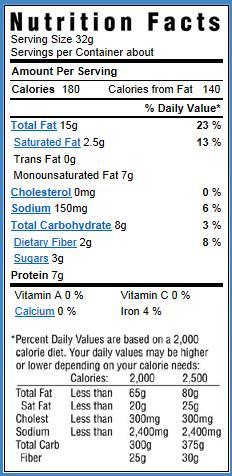 Mantequilla de maní 15 2.5 135 *46.87% 2. 3. 4. 5. 6. *Ejemplo: * % grasa de una porción = 15 g de grasa x 100= 46.87% 32 g por porción VIII. Bibliografía Lucrecia Casasola de Leiva.