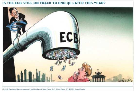 Retrasará el BCE la normalización