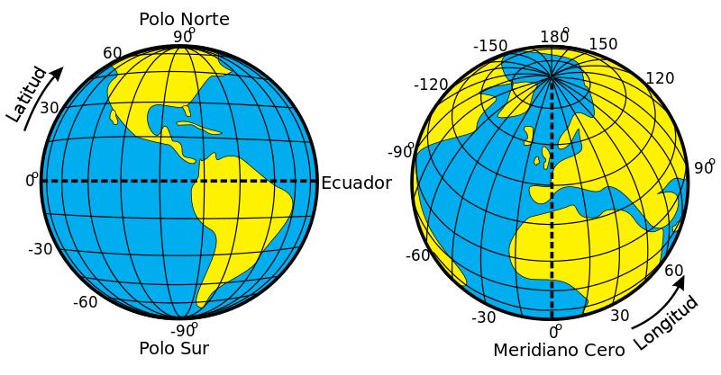 2.3. El observador El centro de la esfera celeste es el observador, que se encuentra situado sobre la superficie de la Tierra.