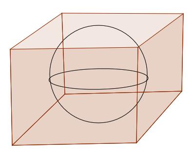1. No interior dun cubo de cm de aresta sitúase unha esfera maciza que é tanxente a todas as súas caras. Calcule o volume comprendido entre a esfera e o cubo.
