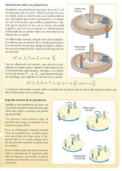 JUAN XXII CARTUJ A Apuntes de Física 2º Bachillerato: TEMA 1: DINÁMICA DEL PUNTO