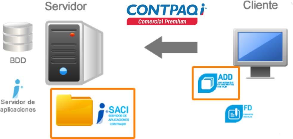 CONTPAQi Herramientas complementarias (aplica solo para CONTPAQi Comercial ) CONTPAQi Herramientas complementarias son un grupo de aplicaciones que utiliza CONTPAQi Comercial, están integradas por