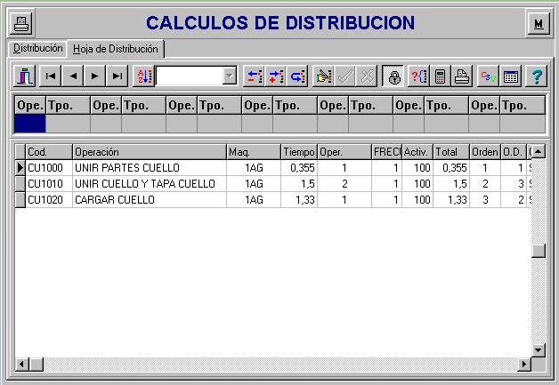 Pantalla Hoja de Distribución: En esta pantalla se realiza la distribución de las operaciones del proceso entre los operarios que anteriormente se archivaron en