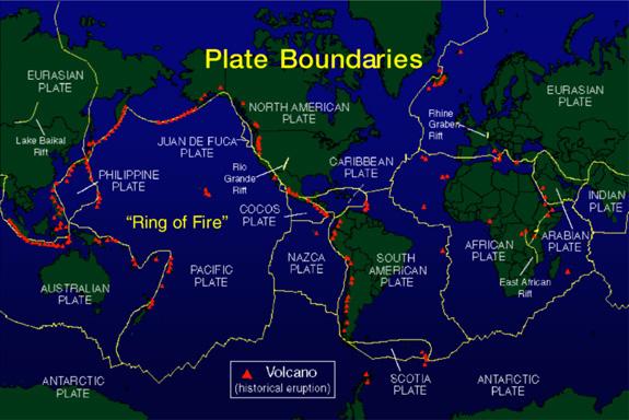 Volcanos and island arcs