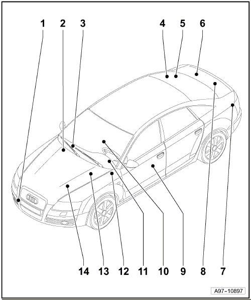 Page 1 of 53 Audi A6 Lugares de montaje Núm. 804 / 1 Edición 04.2009 Unidades de control Cuadro sinóptico de las unidades de control 1 - Unidad de control p.
