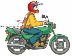 CONTROL BÁSICO VEHICULAR POSICIÓN DEL CUERPO En una moto 1. POSTURA: sentarse de manera que los brazos estén en un ángulo de 120º y faciliten el manejo de la motocicleta.