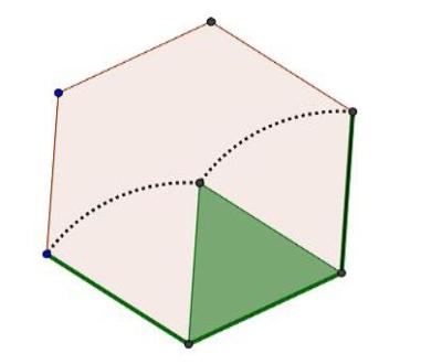 El ítem El hexágono triangulado I evalúa la competencia Resolver Problemas. Esta competencia implica el uso de los conocimientos matemáticos y su aplicación a situaciones nuevas.