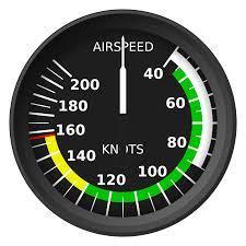 3. Velocímetro El velocímetro, anemómetro o indicador de velocidad es el instrumento encargado de la medición de velocidad relativa del avión respecto a la masa de aire en la que se desplaza el