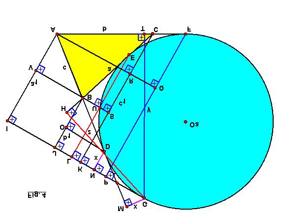 4 También: OB = b - x, AV = a-b, FQ = y - a, CR = c-a, UE = z - b y C c-b. Entonces: AreaABC = AreaAGB + AreaAGC AreaBGC. AB.GM +. AC.GT. BC.GH. c.x +. b.y. a.z..() Por semejanza de triángulos: BOD-AVB: OB AV (b x) (a b ) = = BD AB (p c) c (a b )(p c) x = b.